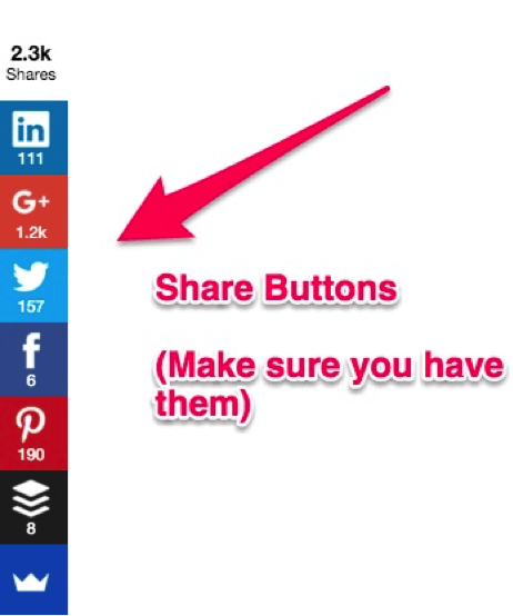 Share buttons for SEO