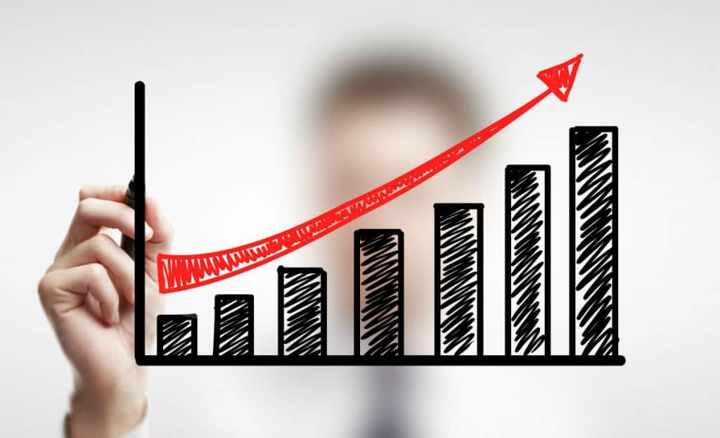 Realistic Rankings for SEO