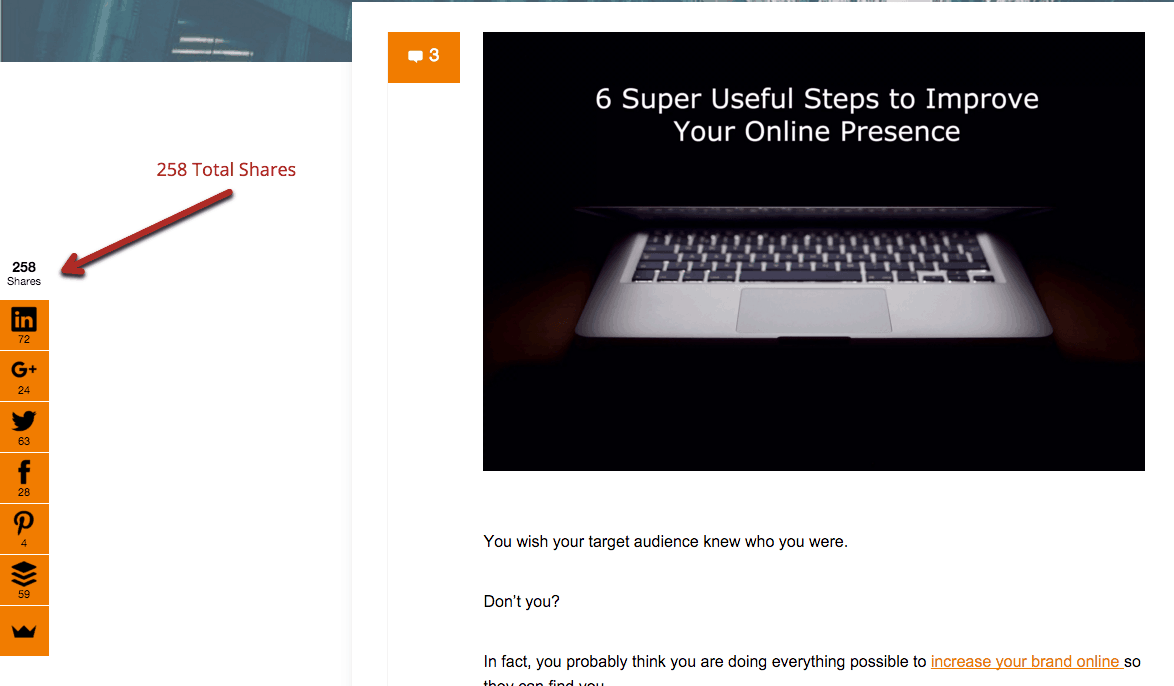 Improve online marketing presence