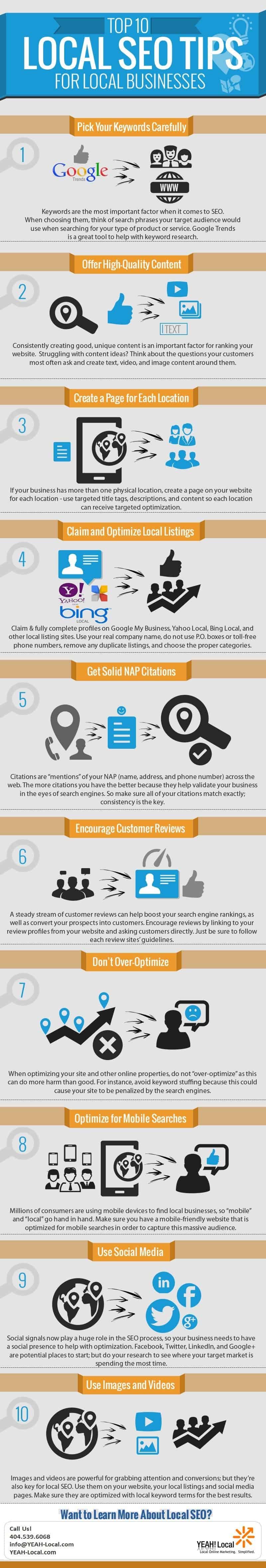 Local SEO Tips