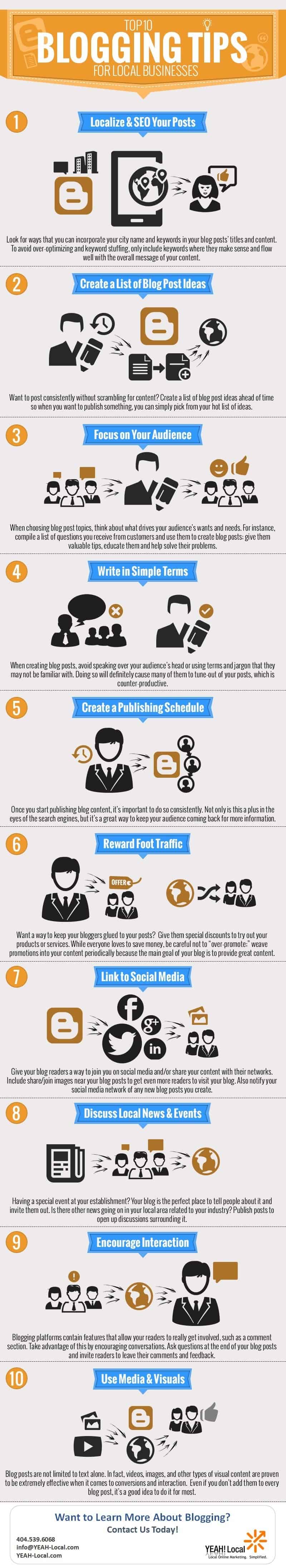 Local SEO Atlanta Blogging Tips