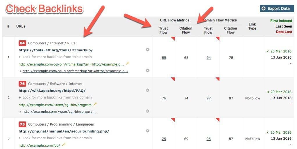 Off Page SEO Backlinks