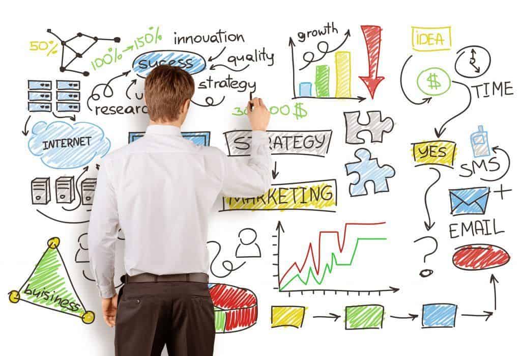 How to market a small business