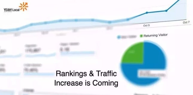 Rankings Increase Coming