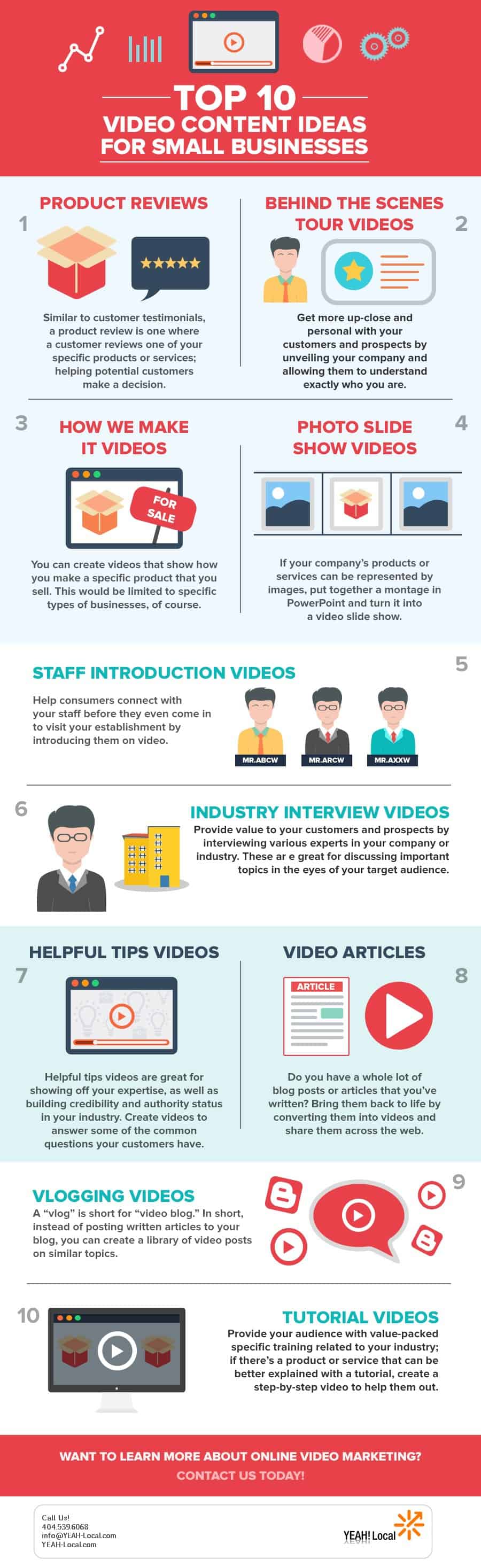 Top-10-Video-Marketing-Small-Businesses