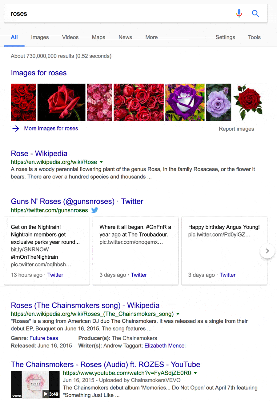 Keyword Search Intent