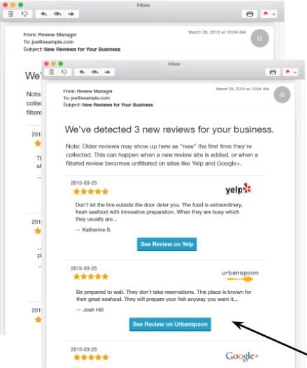 Reputation Marketing Monitoring