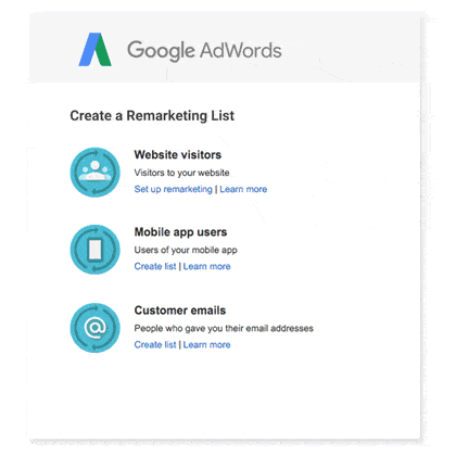 Google Remarketing Ads