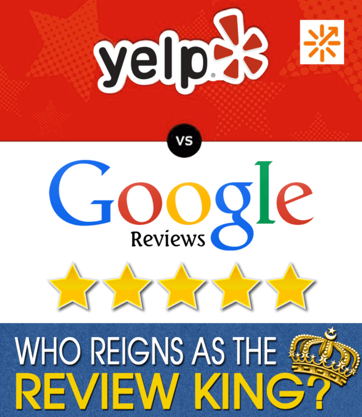 Yelp vs Google Reviews
