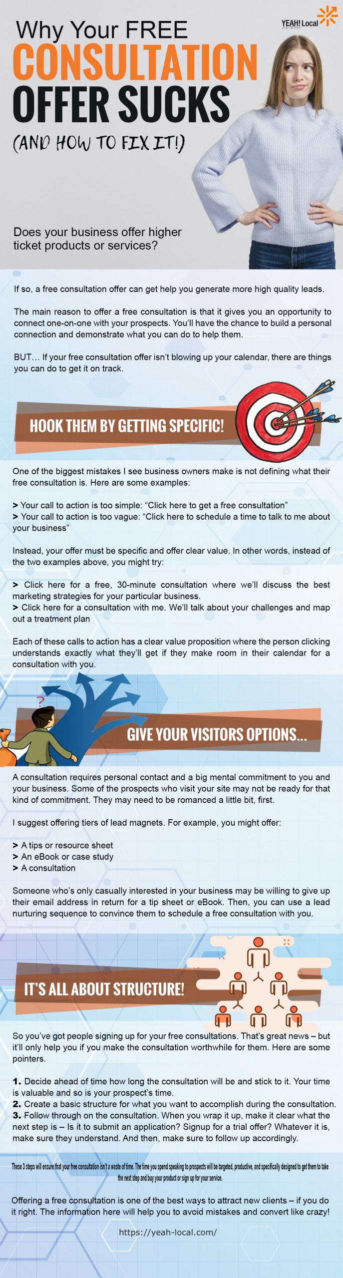 Why Your Free Consultation Sucks (and how to fix it!)