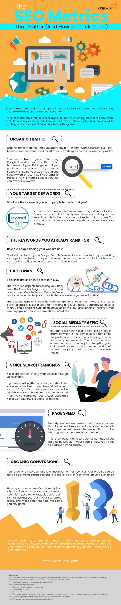 What Are the Most Important SEO Metrics to Track Now